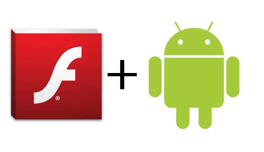 Android-%C4%B0%C5%9Fletim-Sistemine-Adobe-Flash-Player-Nas%C4%B1l-Y%C3%BCklenir.jpeg