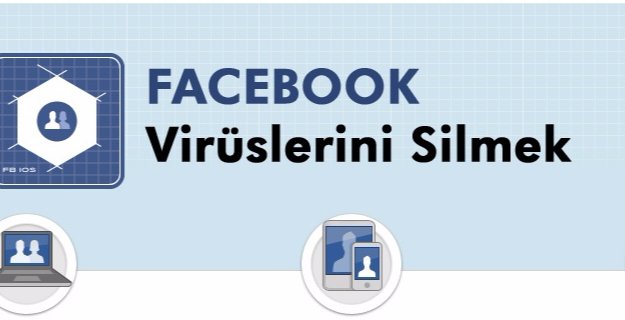 facebook-virus-temizleme-2016-nasil-silinir_26e17.jpg (625×320)