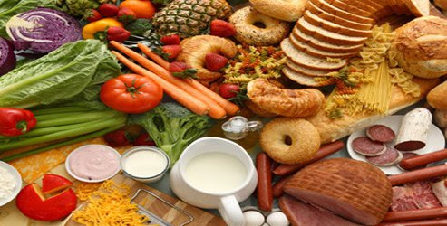 Tüm yiyeceklerin kalorisi, Bütün besinlerin kalori değerleri listesi