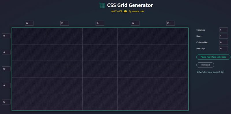 CSS Grid Oluşturucu Izgara Sistemi