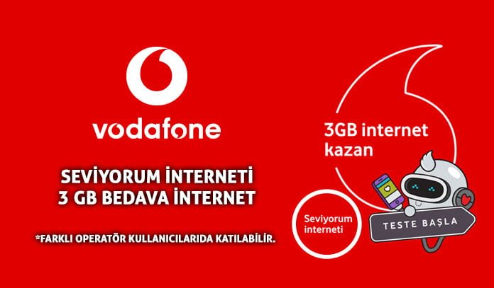 Vodafone Seviyorum İnternet Testi 2022 Kısaca