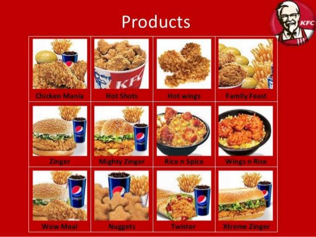 KFC Ürünleri Kaç Kalori?